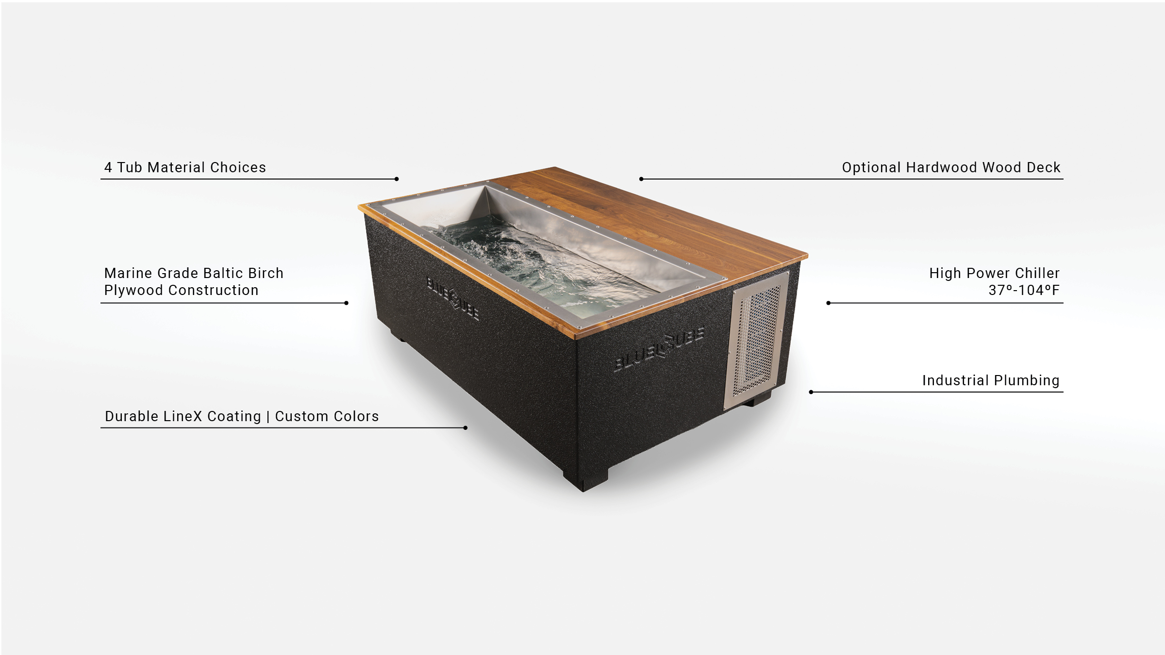 Wood deck C3 BlueCube Cold Plunge Information And Specifications