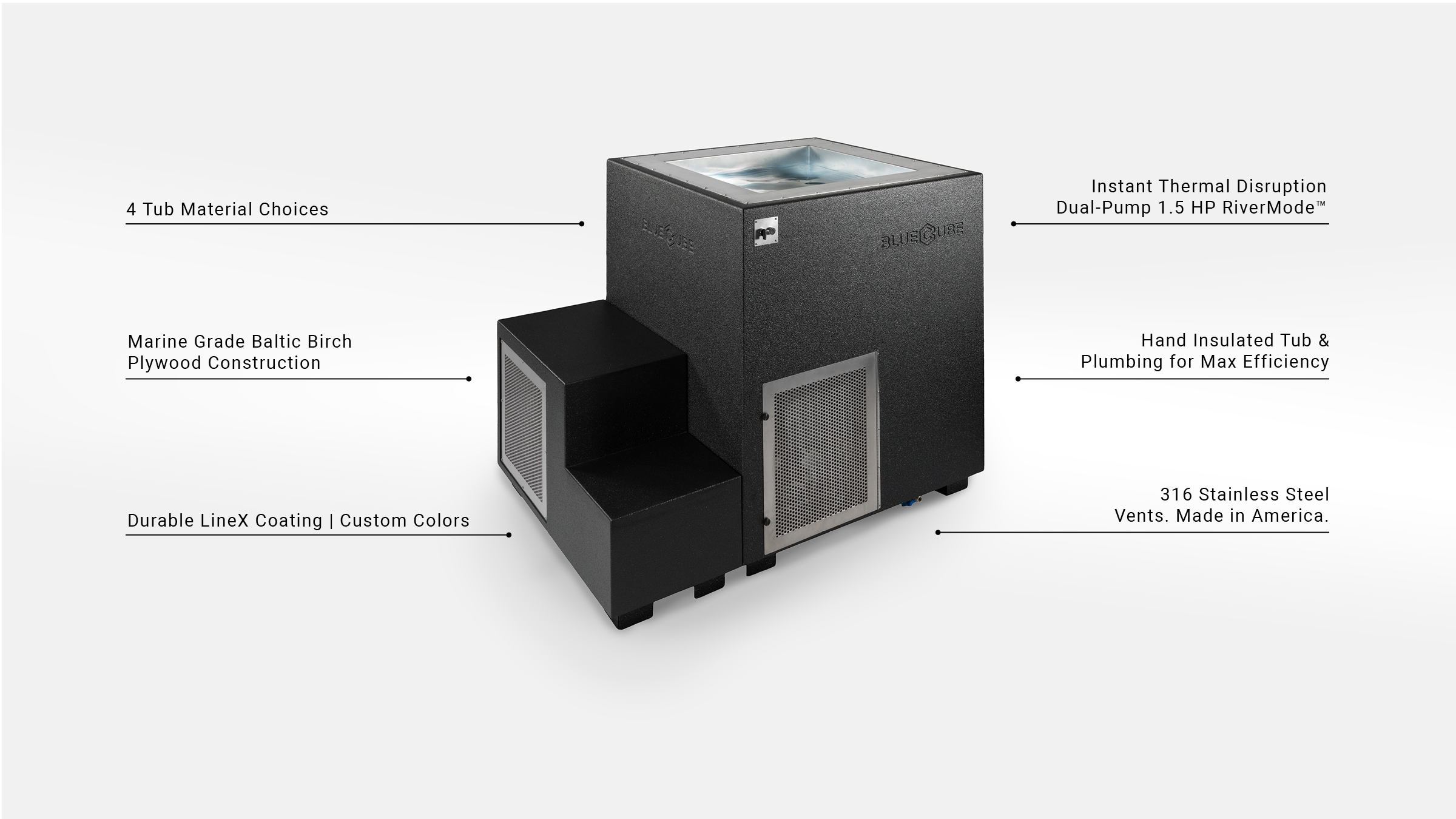 Black Limitless BlueCube Cold Plunge Information And Specifications