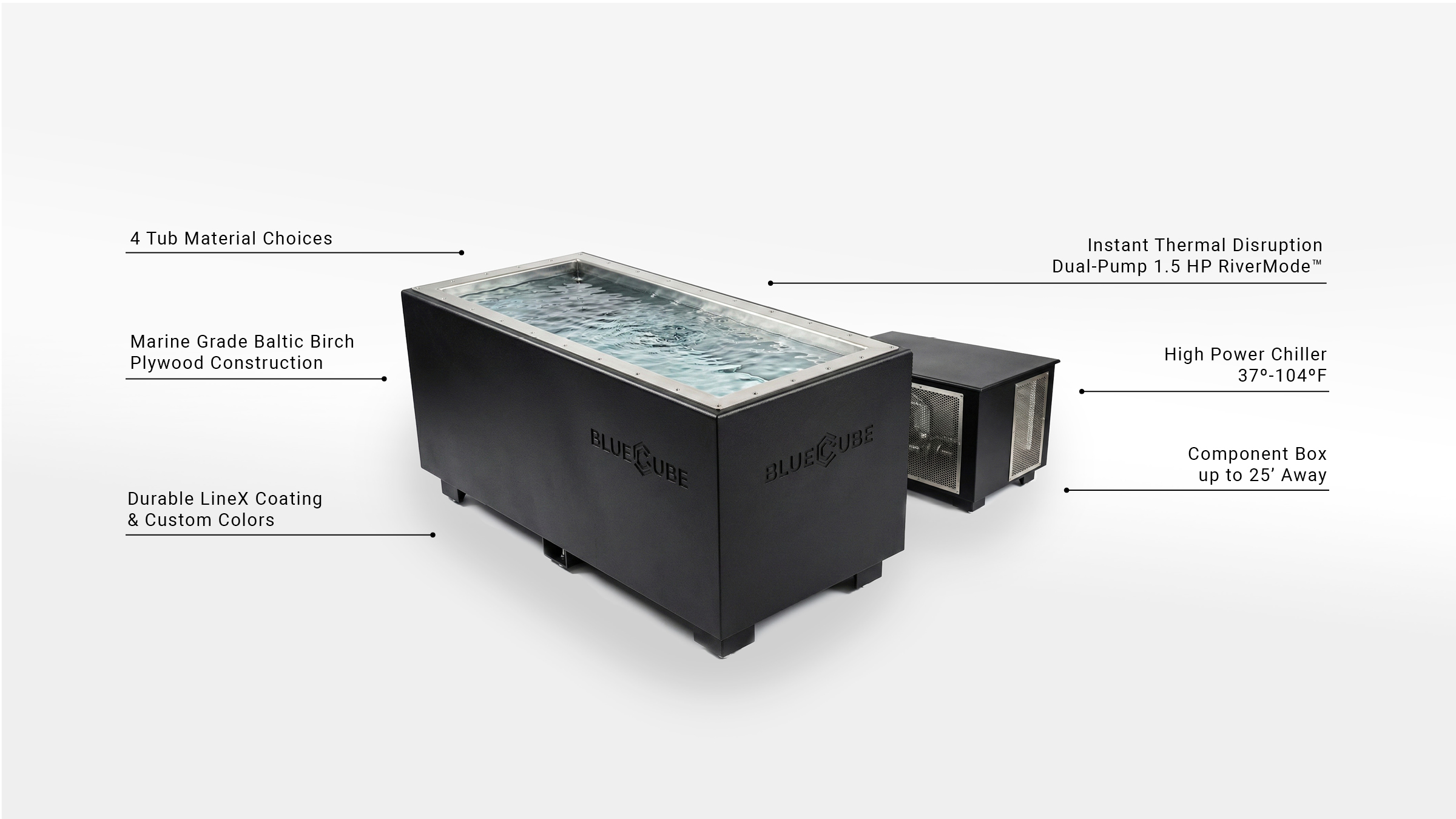 Black Modular BlueCube Cold Plunge Information And Specifications