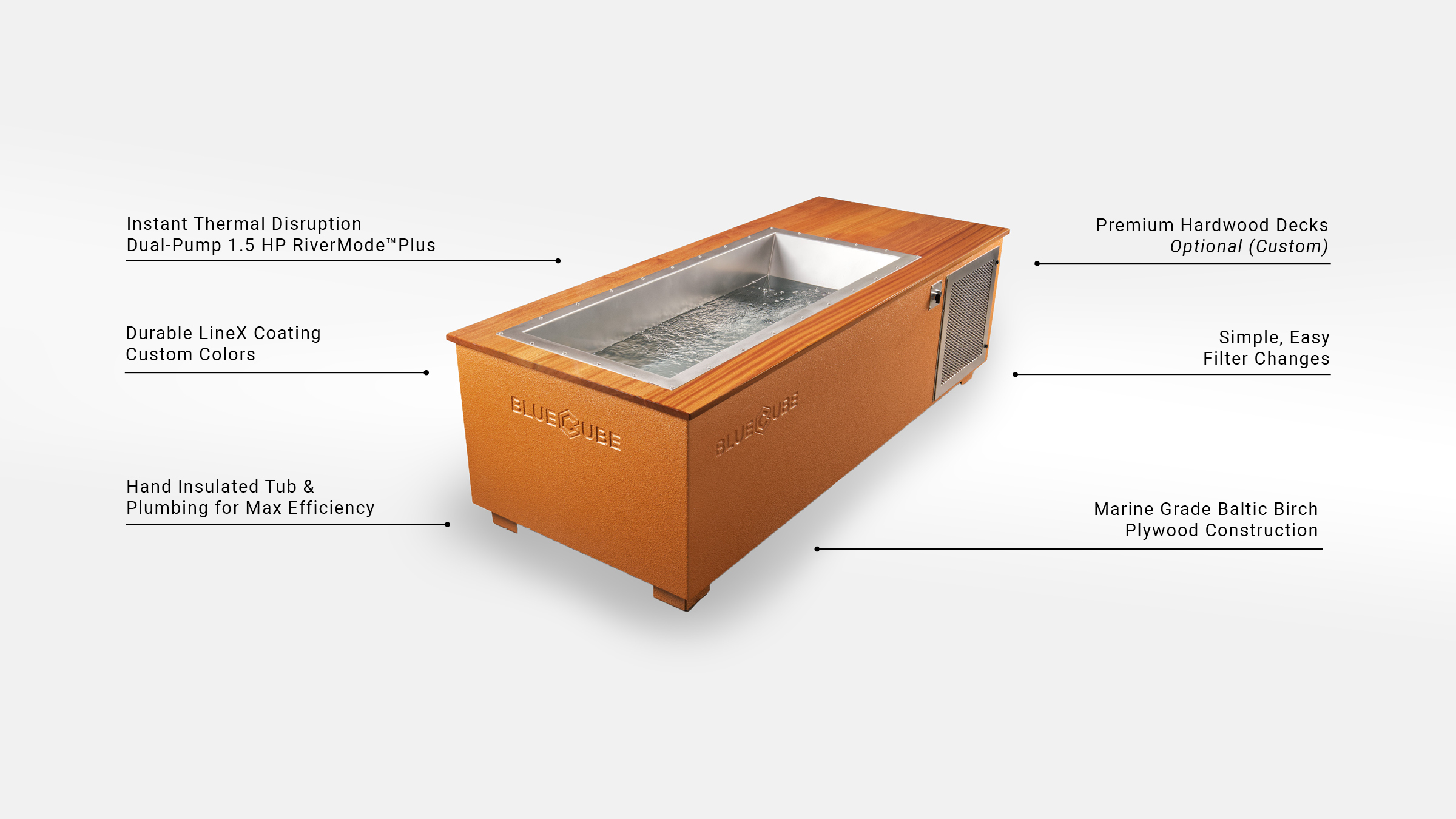 C1 BlueCube Cold Plunge Wood Deck Specifications