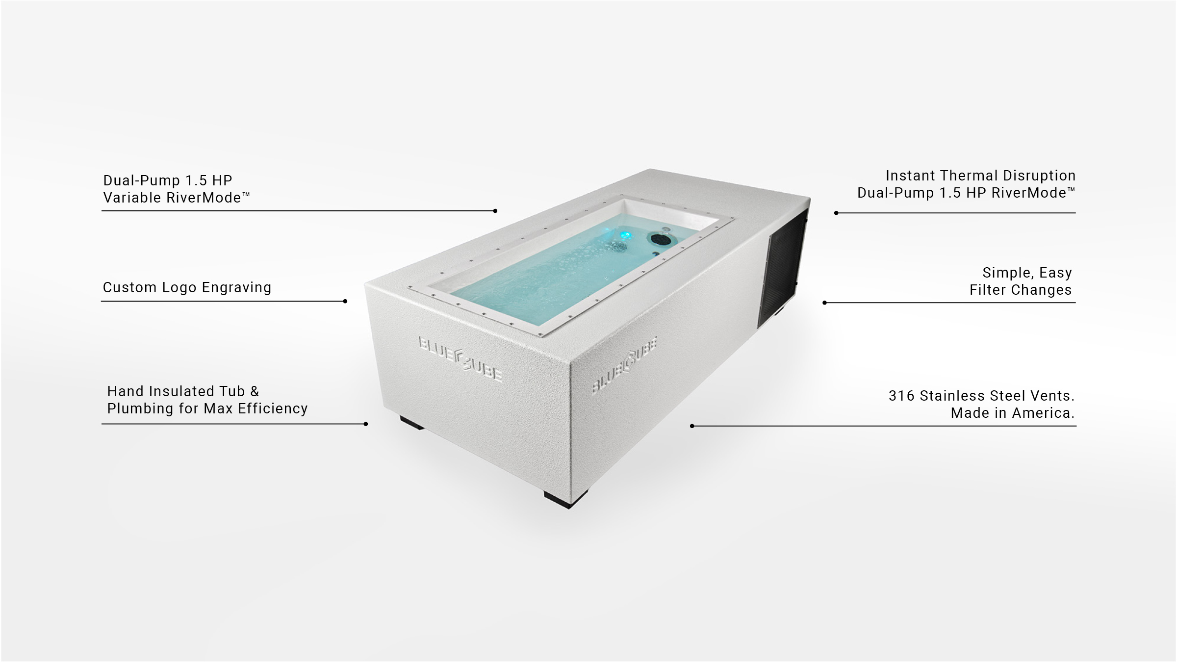 c2 specs page
