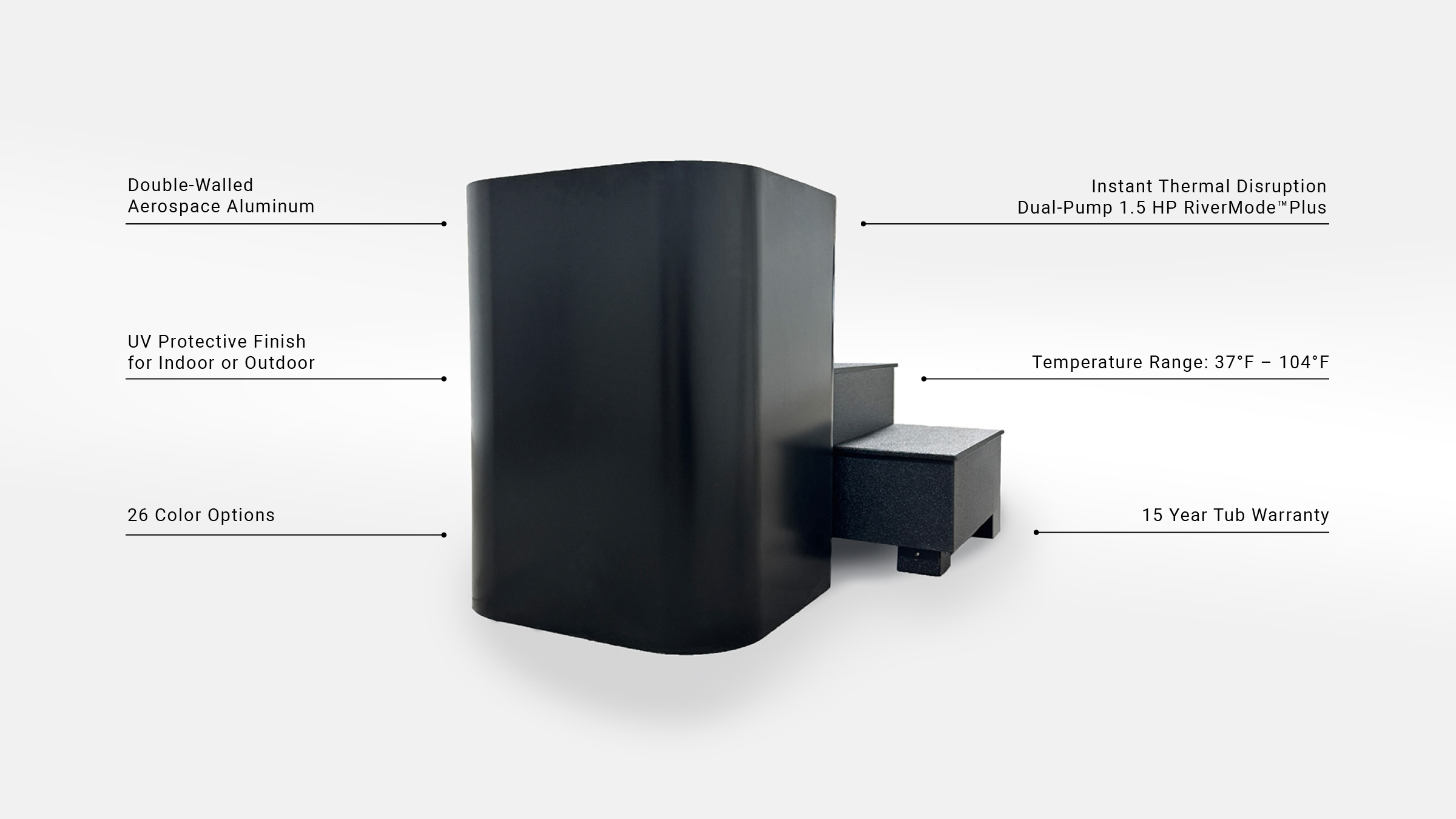 Our D Collection Aluminum Tub BlueCube Cold Plunge Specifications and Information